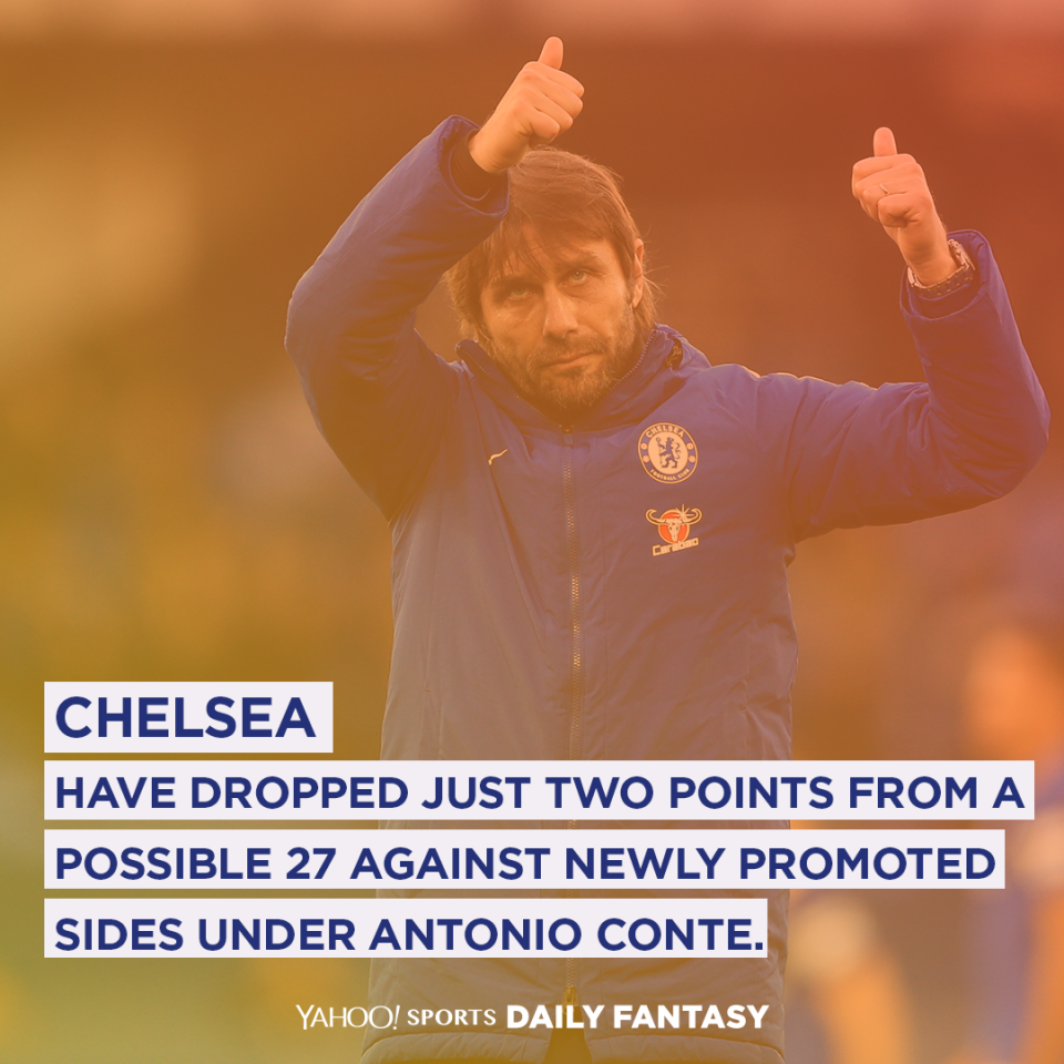 Antonio Conte has a great record against newly promoted teams.