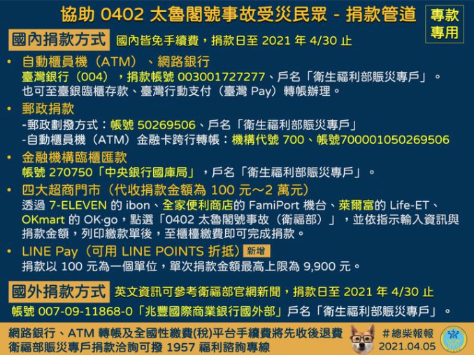 衛福部於3日設立捐款專戶，受理民眾捐助款項。   圖：翻攝自衛福部臉書