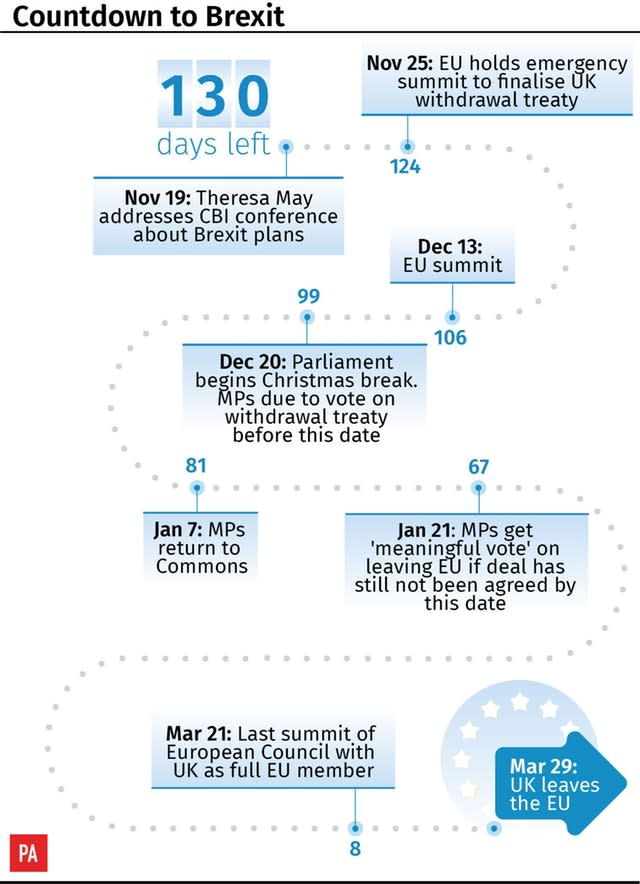 Brexit graphic