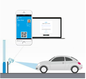 Illustration of Ohmyhome Property Management’s Vehicle Management System