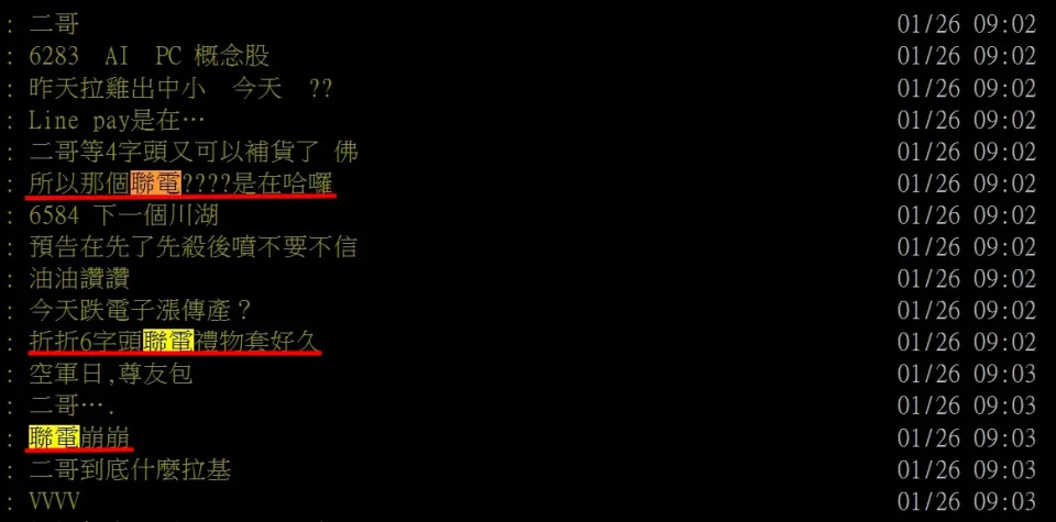 網友討論股市。圖／擷取自PTT股市版