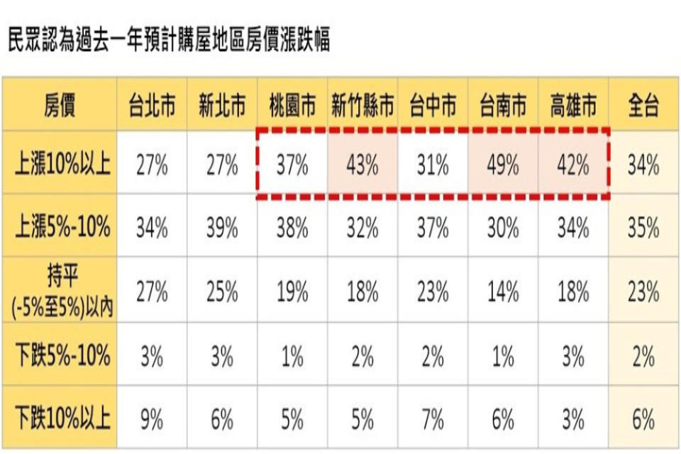 匯流新聞網CNEWS資料照片207220927a04