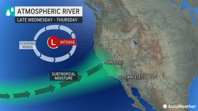 NFL Wild Card Weekend game in San Francisco under threat from atmospheric  river