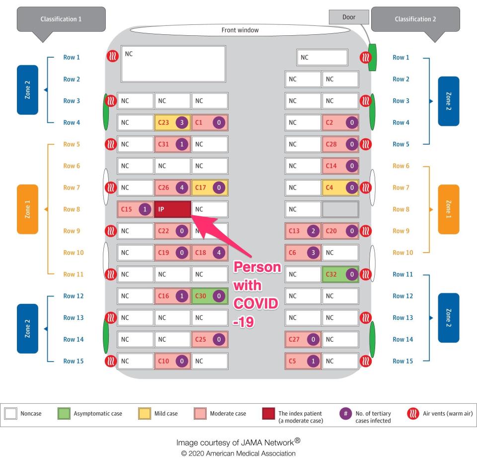 coronavirus_transmission_on_a_bus