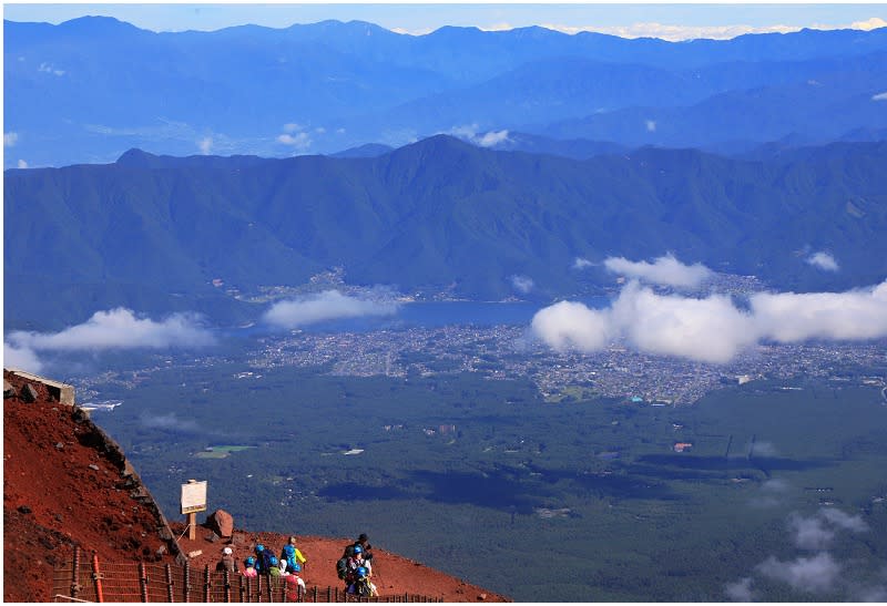 日本｜富士山登頂之旅