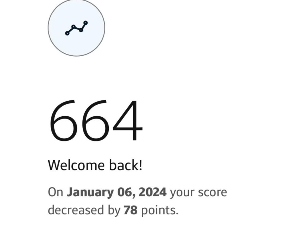 Credit score display showing a score of 664. Text reads: "Welcome back! On January 06, 2024, your score decreased by 78 points."