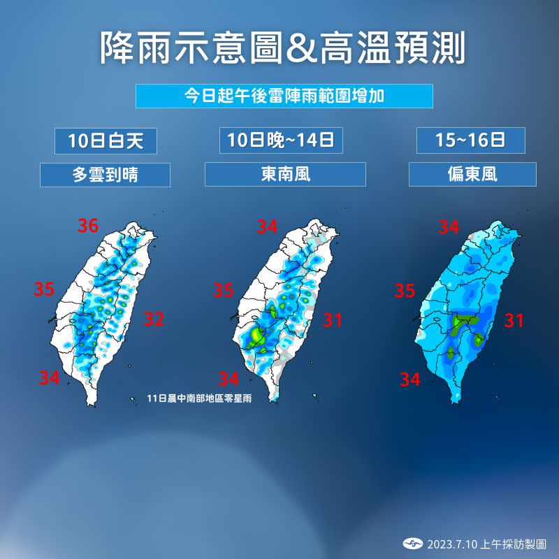 ▲本週天氣不穩定，各地有午後降雨機率，提醒民眾外出記得帶傘。（圖／氣象局）