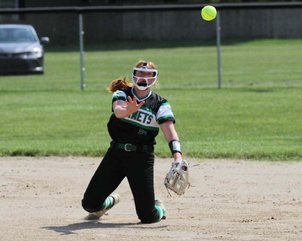 Ally Butler of Mendon tosses over to first base to record an out for the Hornets on Tuesday.