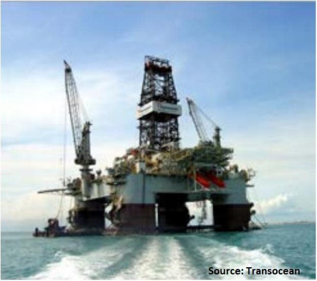 Transocean (RIG) expects to add a total of $233 million to its backlog from the two new contracts.