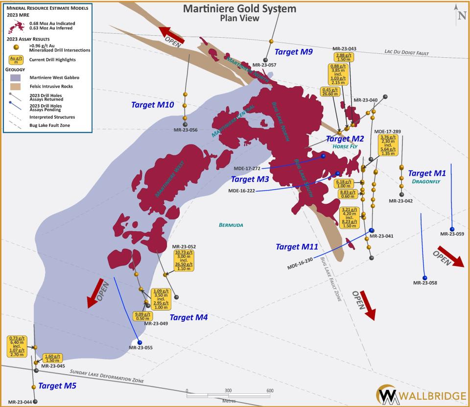 Martiniere Gold Project, Plan View