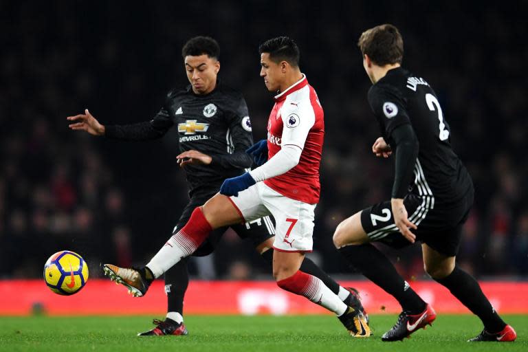 Why Alexis Sanchez's wages could create 'danger' for Manchester United