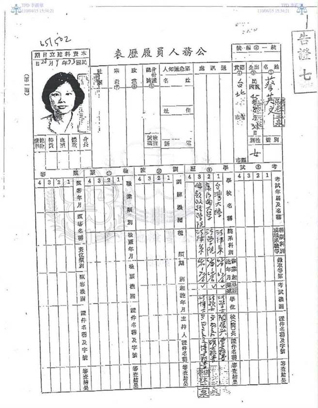 蔡英文1983年9月28日親填的「公務人員履歷表」(摘自林環牆臉書)