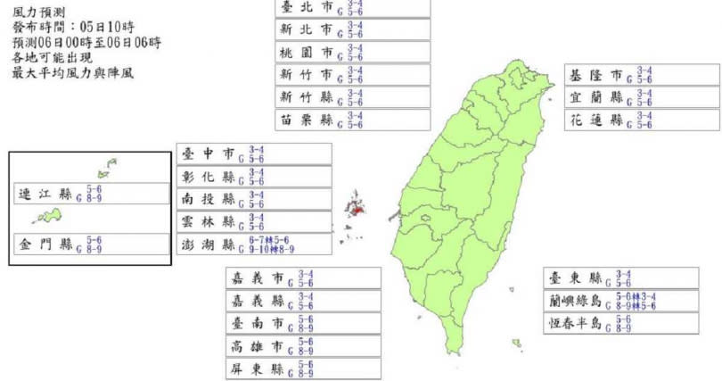 第14號颱風各地區風力預測。（圖／翻攝自中央氣象局）