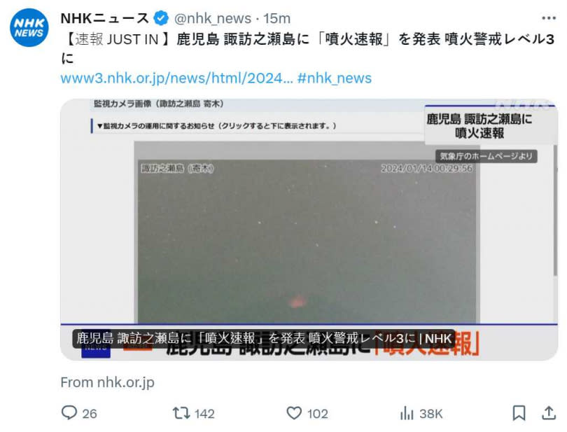 日本氣象廳向鹿兒島十島村的瀨島發布「噴火速報」。（圖／翻攝自X）
