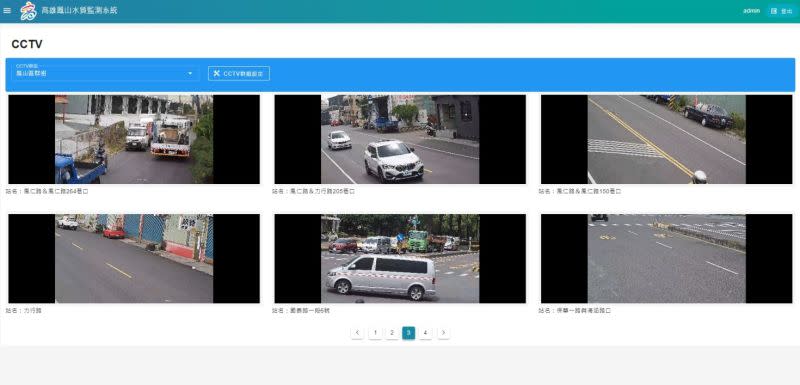 ▲高市水利局CCTV監控設備。（圖／高市水利局提供）