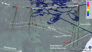 Illustration of the location of drill hole P21-2331 in relation to last year’s drilling from drill pads Day-1 through Day-3. Planned underground development is shown in blue. Additional 2021 drill holes with assays pending from pad Day-4 are shown in dark green.