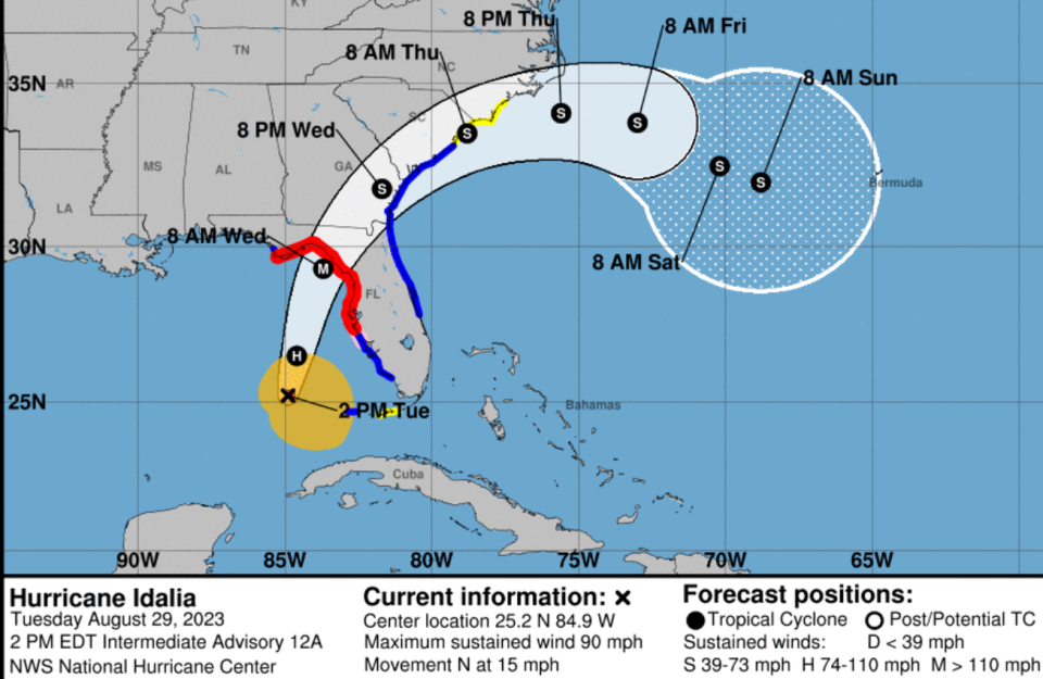 The tracking cone for Hurricane Idalia from the 2 p.m. National Hurricane Center advisory. [National Weather Service/NHC]