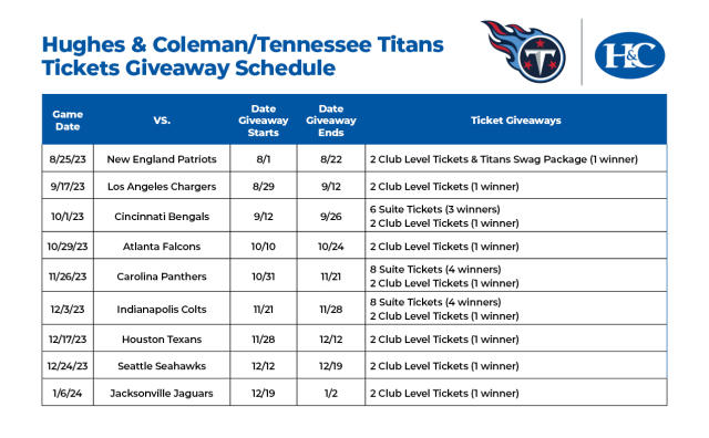 Hughes & Coleman, Official Injury Lawyers of the Tennessee Titans