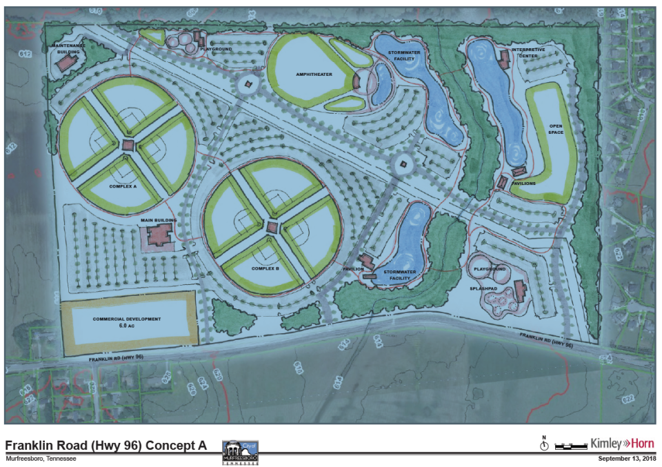 This 2018 park layout design from consulting firm Kimley Horn for Murfreesboro government shows how eight baseball/softball fields can be located on north side of state Route 96 (Franklin Road) about a mile west of city's existing boundary at Veterans Parkway.