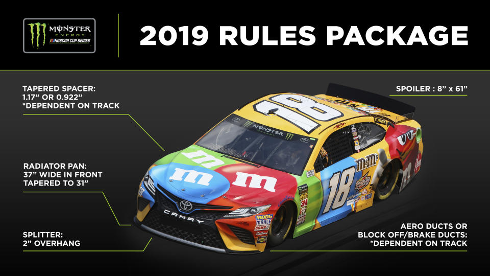 A look at what the 2019 rules for Cup Series cars are. (via NASCAR)