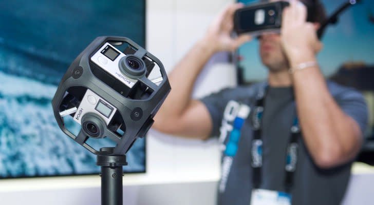 It's Time to Go Long GoPro Inc (GPRO) Stock