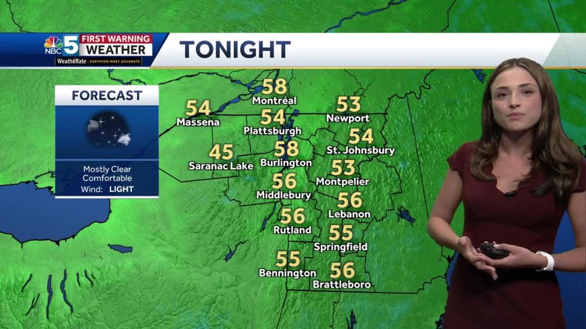 Marissa Vigevani makes NBC5 weather debut