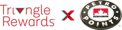 Triangle Rewards and Petro-Points (CNW Group/Canadian Tire Corporation, Limited)