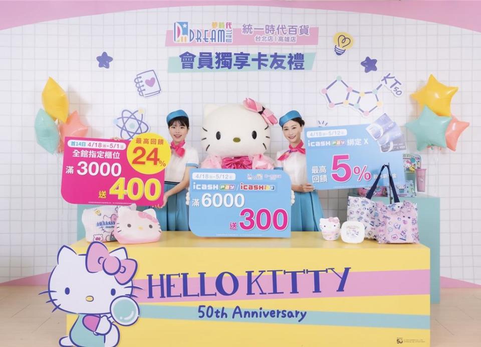 夢時代「Love mom」檔期將自4月18日開跑，更有HELLO KITTY 50週年來店禮。圖／高雄夢時代提供