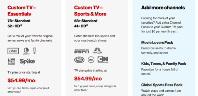 verizon fios show listings