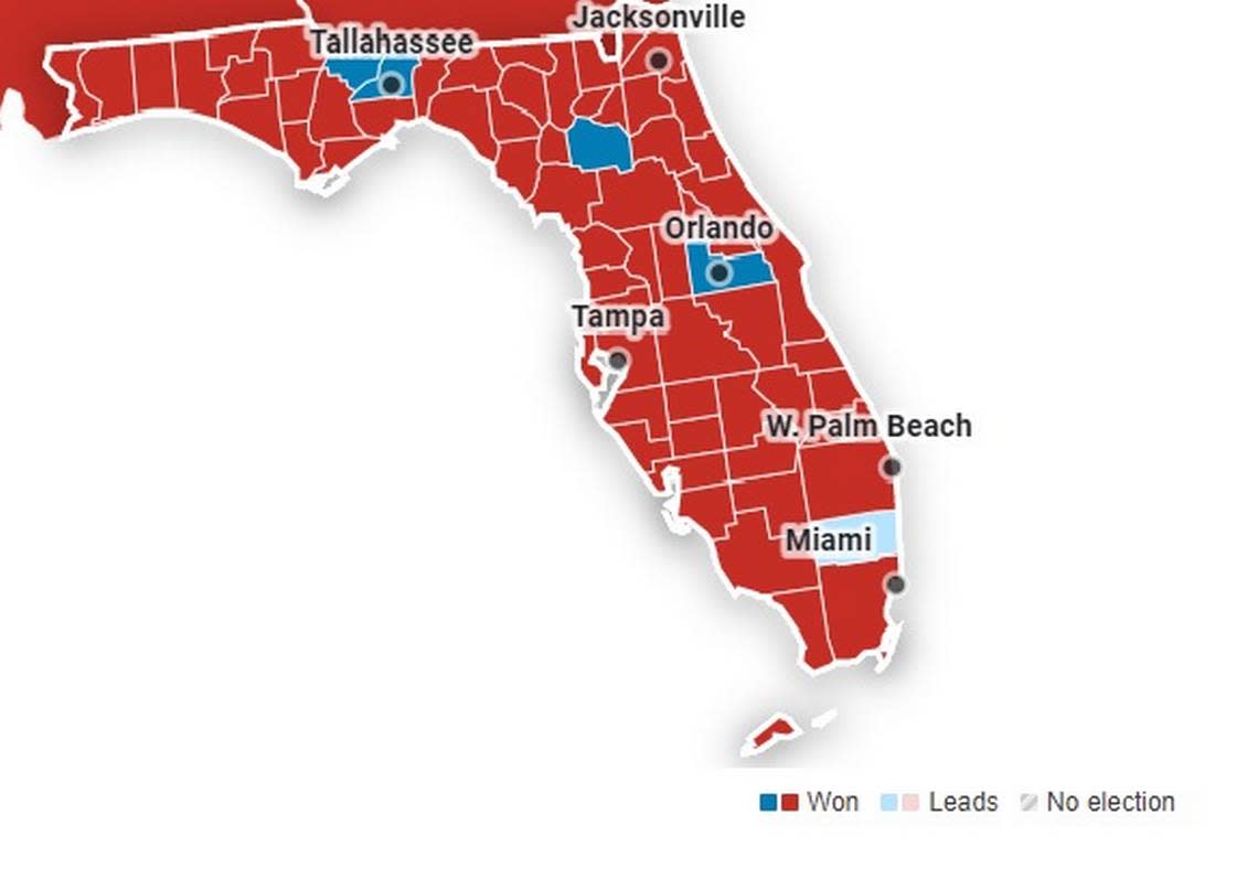 Republican Gov. Ron DeSantis won nearly all of Florida’s 67 counties on Election Day on Nov. 8, 2022, to secure his second term in office.