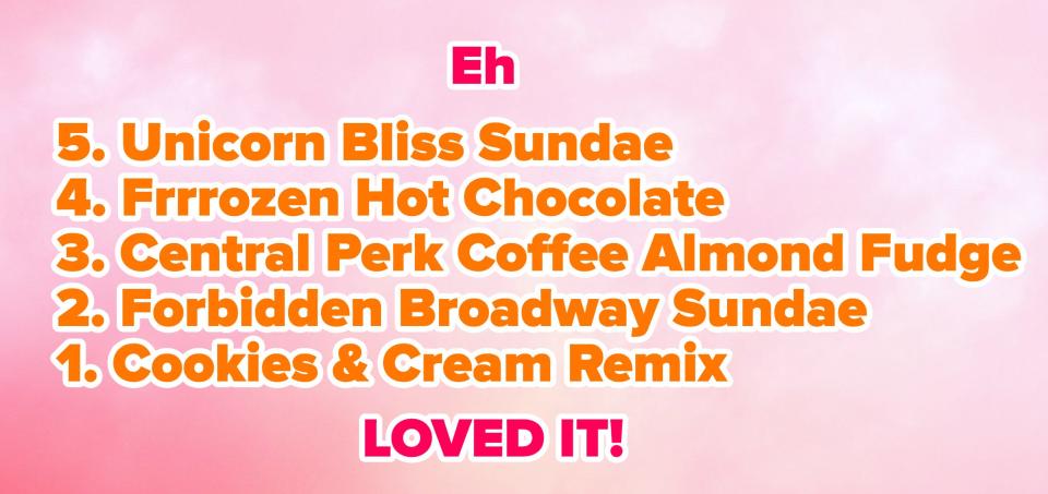 The rankings have Cookies and Cream Remix in first, Forbidden Broadway Sundae in second, Central Perk Coffee Almond Fudge in third, Frozen Hot Chocolate in fourth, and Unicorn Bliss Sundae in last