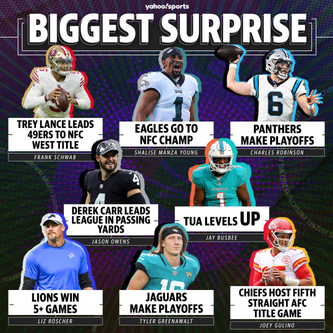 Predictions for Super Bowl LVI, NFL MVP and other major awards from Yahoo  Sports