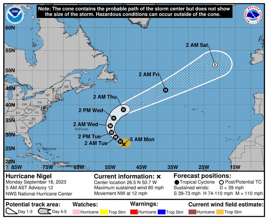 Hurricane Nigel expected to ‘rapidly intensify’ and major storm