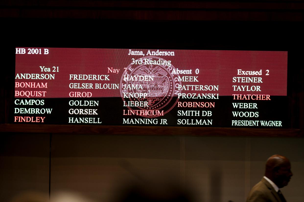 The votes for House Bill 2001 are displayed on a screen Tuesday during a Senate floor session.