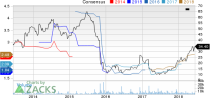 Top Ranked Growth Stocks to Buy for June 13th