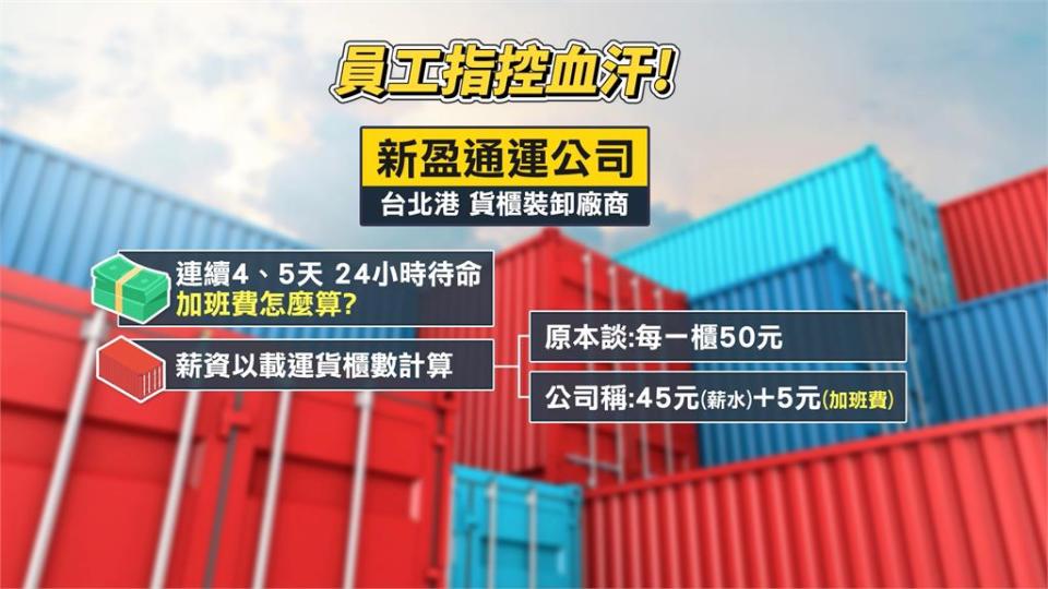 貨櫃裝卸員工指控「血汗」　24小時待命做到心肌梗塞