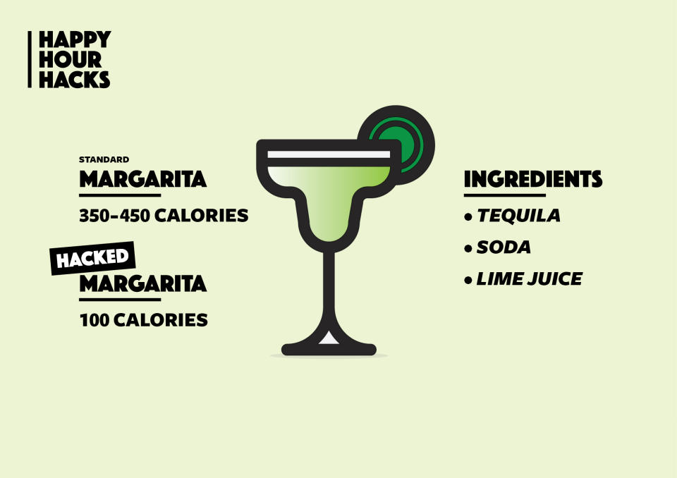 Avoid pre-mixed margaritas at happy hour. (Image: Quinn Lemmers for Yahoo Beauty)