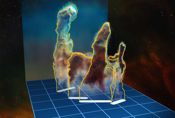 This visualization of the three-dimensional structure of the Pillars of Creation, which lie within the star formation region Messier 16 (also called the Eagle Nebula), is based on new observations of the Pillars using the MUSE instrument on ESO