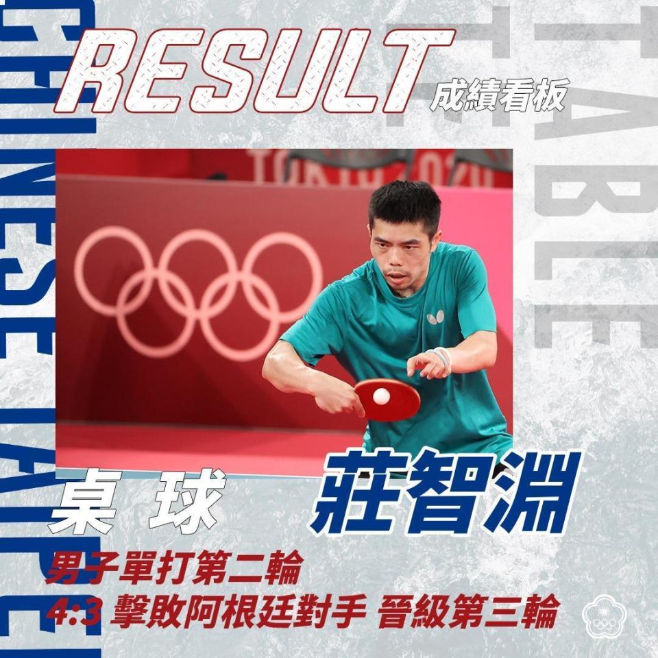 中華奧會公布莊智淵昨日賽果，放的卻不是他比賽時的照片。（翻攝中華奧會臉書）
