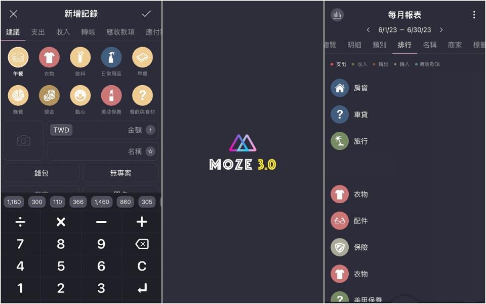 MOZE3.0 Photo Via:LOOKin編輯翻攝