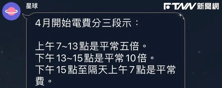 房東透過訊息告知「4月起電價分三個時段計費」，其中兩個時段的電費是原本的5倍、10倍，讓原PO聽了驚覺不合理。（圖／Dcard）