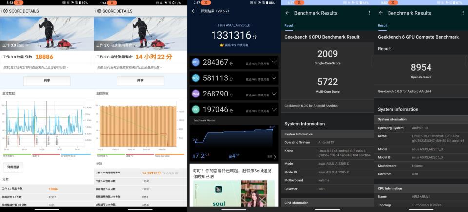 ▲採用Qualcomm Snapdragon 8 Gen 2處理器的效能表現，以及電力續航表現