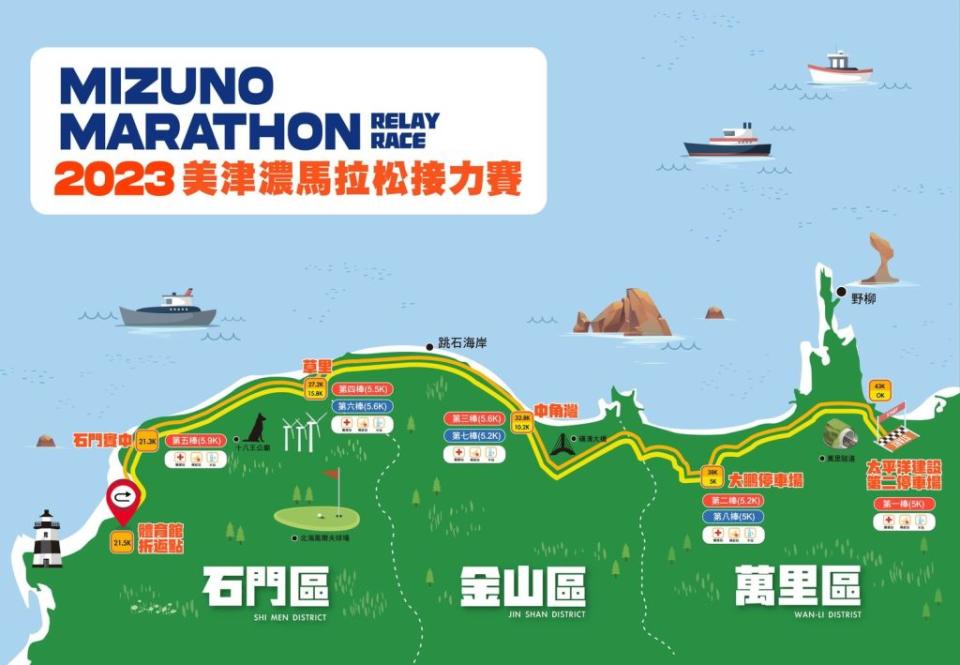 2023 MIZUNO馬拉松接力賽路線圖。(記者李健興翻攝)