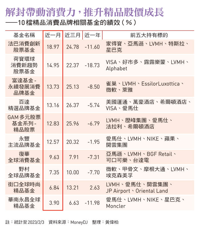 新竹棒球場新建大事記