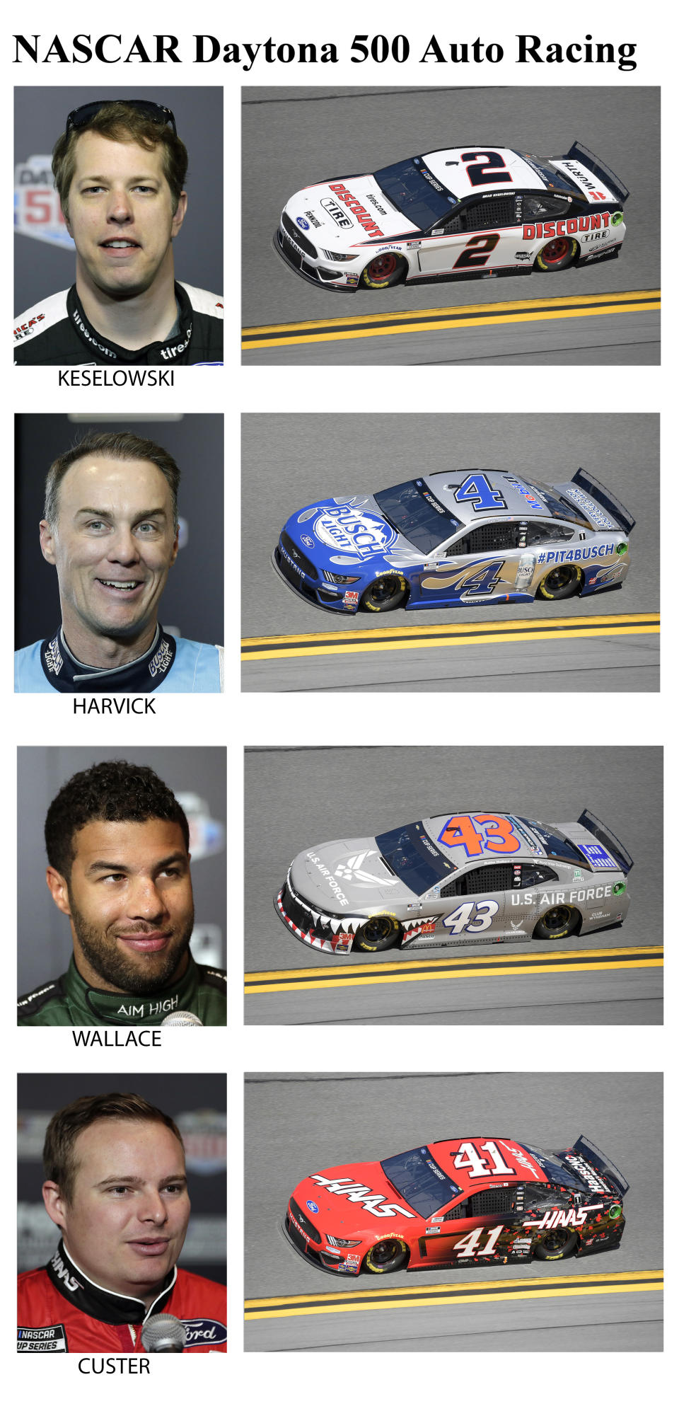 These photos taken in February 2020 show drivers in the starting lineup for Sunday's NASCAR Daytona 500 auto race in Daytona Beach, Fla. From top are Brad Keselowski, starting in the ninth position; Kevin Harvick, tenth position; Bubba Wallace, eleventh position and Cole Custer, twelfth position. (AP Photo)