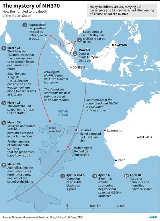 Timeline and map of how the hunt for Malaysia Airlines MH370 led to the southern Indian Ocean one year ago, leaving 239 people still unaccounted for