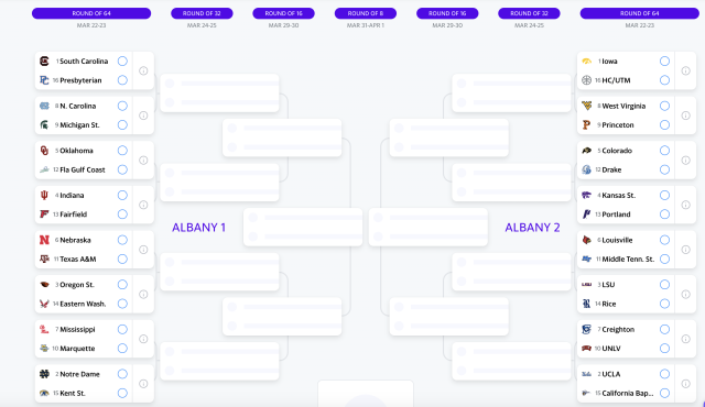 Yahoo Fantasy $25K Women's Best Bracket Contest