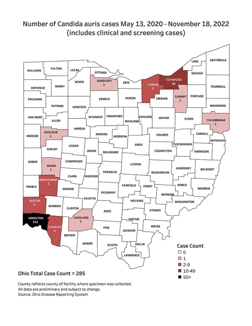 From May 13, 2020, to Nov. 18, 2022, there were 285 cases of Candida auris in Ohio. Of those, all but four were near Cincinnati, Cleveland and Dayton.
