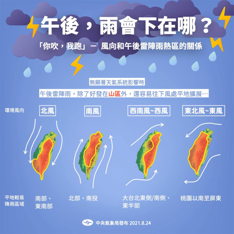 氣象局提醒天氣高溫炎熱，午後留意局部大雷雨。(圖/氣象局)