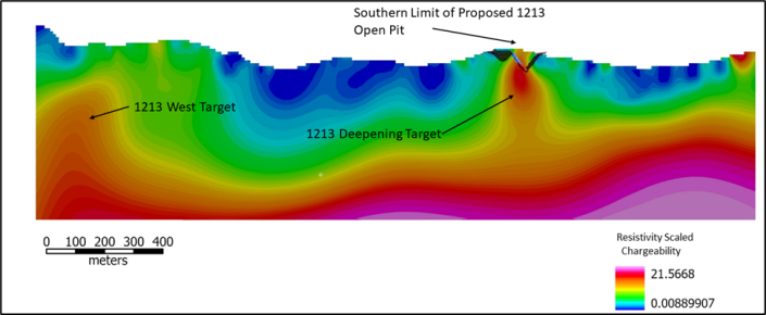 Granite Creek Copper Ltd., Monday, November 21, 2022, Press release picture